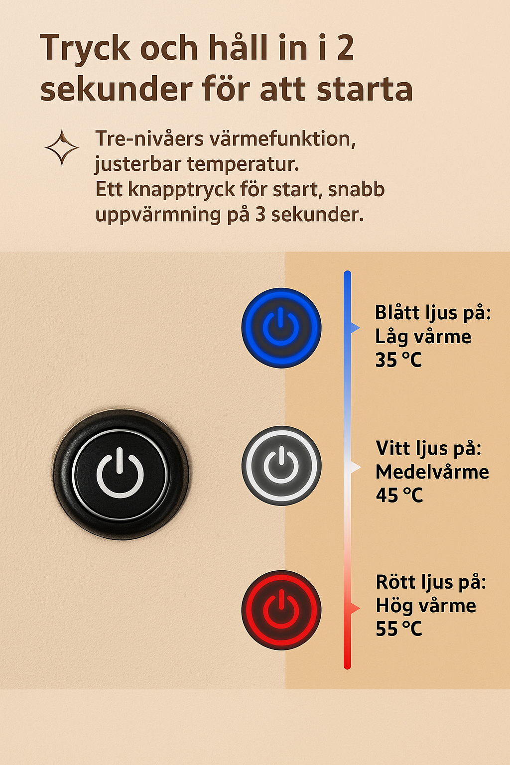 Elektrisk värmefilt med dragkedja